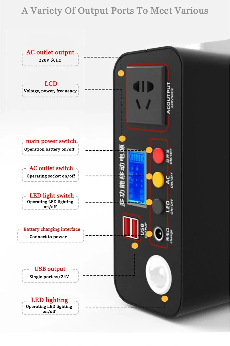 Portable Outdoor Camping Power Bank